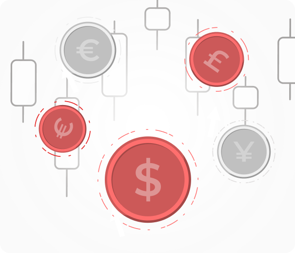 FX Trading