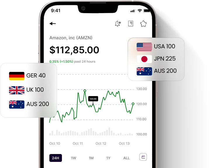 indices Banner